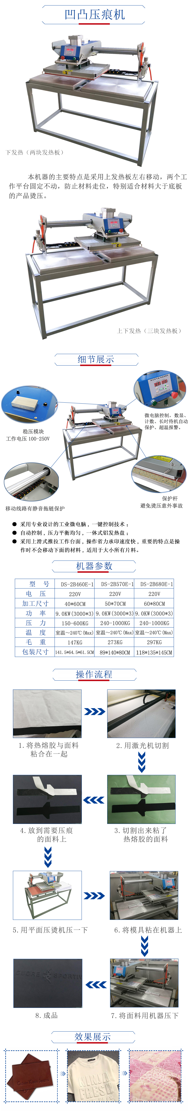 凹凸壓痕機（已改）.jpg